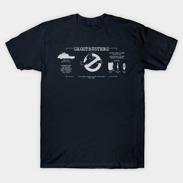 Ghostbusters Inc. T-Shirt by Apgar Arts